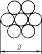 ГОСТ 13840-68 Канаты стальные арматурные 1х7