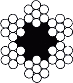 ГОСТ 3069-80 Канат двойной свивки типа ЛК-О конструкции 6х7(1+6)+1 о.с.