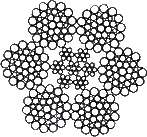ГОСТ 7669-80 Канат двойной свивки типа ЛК-РО конструкции 6х36(1+7+7/7+14)+7х7(1+6)